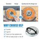 Angle Grinder Quick Lock Flange Plate