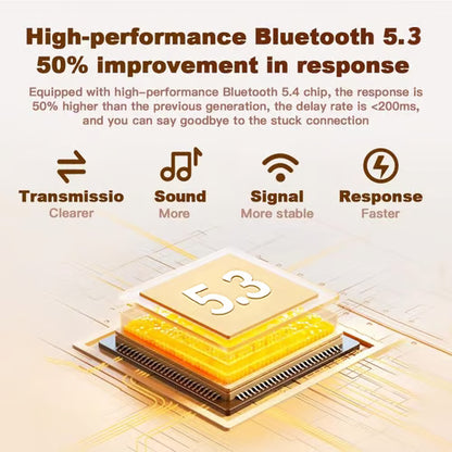 Bluetooth 5.3 Receiver – Upgrade Old Speakers to Wireless Audio