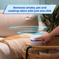 🎃Halloween Deal 50% OFF!🔄Portable Ozone Odour Treatment Device – 3 Modes, Rechargeable & Auto Shut-Off