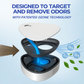🎃Halloween Deal 50% OFF!🔄Portable Ozone Odour Treatment Device – 3 Modes, Rechargeable & Auto Shut-Off