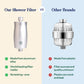 Premium Shower Filter Water Purifier