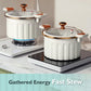 🎊Limited Time 50% OFF🎊🍲Multifunctional Non-Stick Micro Pressure Cooker