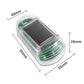 Colorful LED Solar Powered Car Roof Light