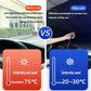☀️Car Sunshade – Effective Heat Insulation, UV Block & Easy Foldable Auto Windshield Protector
