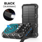 🔥【Best Seller】🔥Recharge your adventure with clean, safe energy: travel light, arrive ready! ☀️🔋