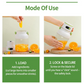 Portable Blender with Digital Display
