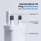 QC 3.0 USB Fast Charger (UK Plug)