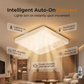 Rechargeable Motion Sensor Ceiling Light - Dimmable, Cordless, 6000mAh Batteries, 400LM, Lighting Modes Adjustable, Magnetic, Remot