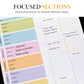 52 Sheets Pastel Undated Magnetic Weekly Meal Planner and Grocery List Notepad with 4 Strong Magnets - 8.5x11in Spring-Bound, Refrigerator Mountable, Easy Tear-Off Design