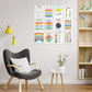 Calming Corner Classroom Posters for Kids