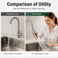 360° Rotating Faucet Attachment for Kitchen Sink, Universal Tap Aerator Nozzle with Flexible Water Flow Control
