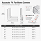Silicone Window Corner Protector