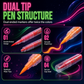 Dual-Tip UV Neon Face & Body Paint Markers Set