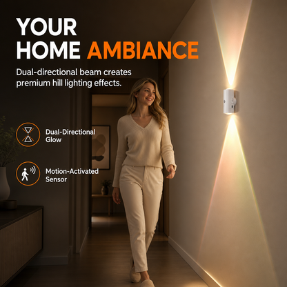 Rechargeable Motion Sensor LED Night Light