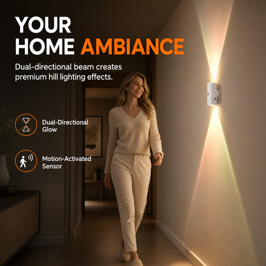 Rechargeable Motion Sensor LED Night Light