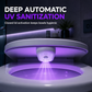 Self Cleaning UV Toilet Sanitizer & Night Light