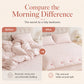 Sunflower Quilt Fasteners for Duvet Covers