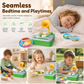 Mini Phonograph for Kids,with 24 Durable PVC Cards, 56 Stories, 14 Classical Music Pieces and 36 Nursery Rhymes