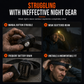 Rechargeable Super Bright  LED Headlamp with Motion Sensor